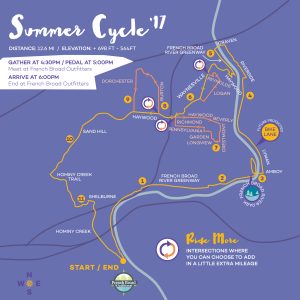 summer cycle 2017