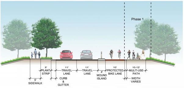 Concept 1 is what they have delayed; it was to be Asheville's first protected bike lane.