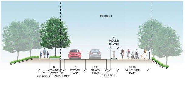 Concept 3 is a widened multi-use path. We want this if there can be no protected bike lane.