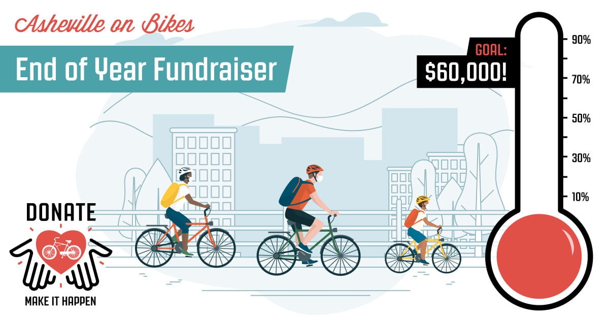 Fundraising banner