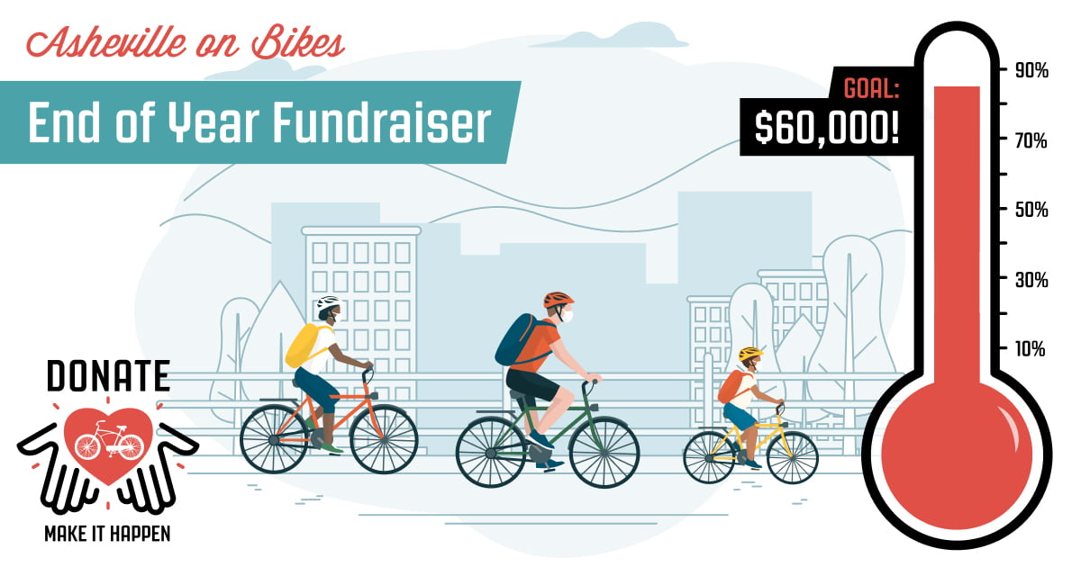 Fundraising thermomenter graphic