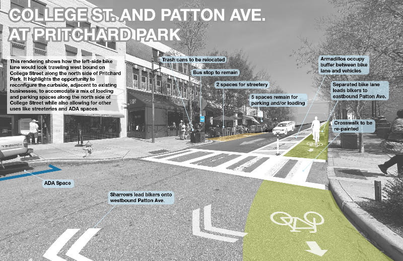Rendering of College Patton Complete Street based on the Oct 2023 project design